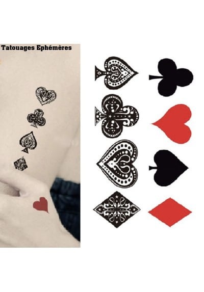 Connexion avec les cartes  
